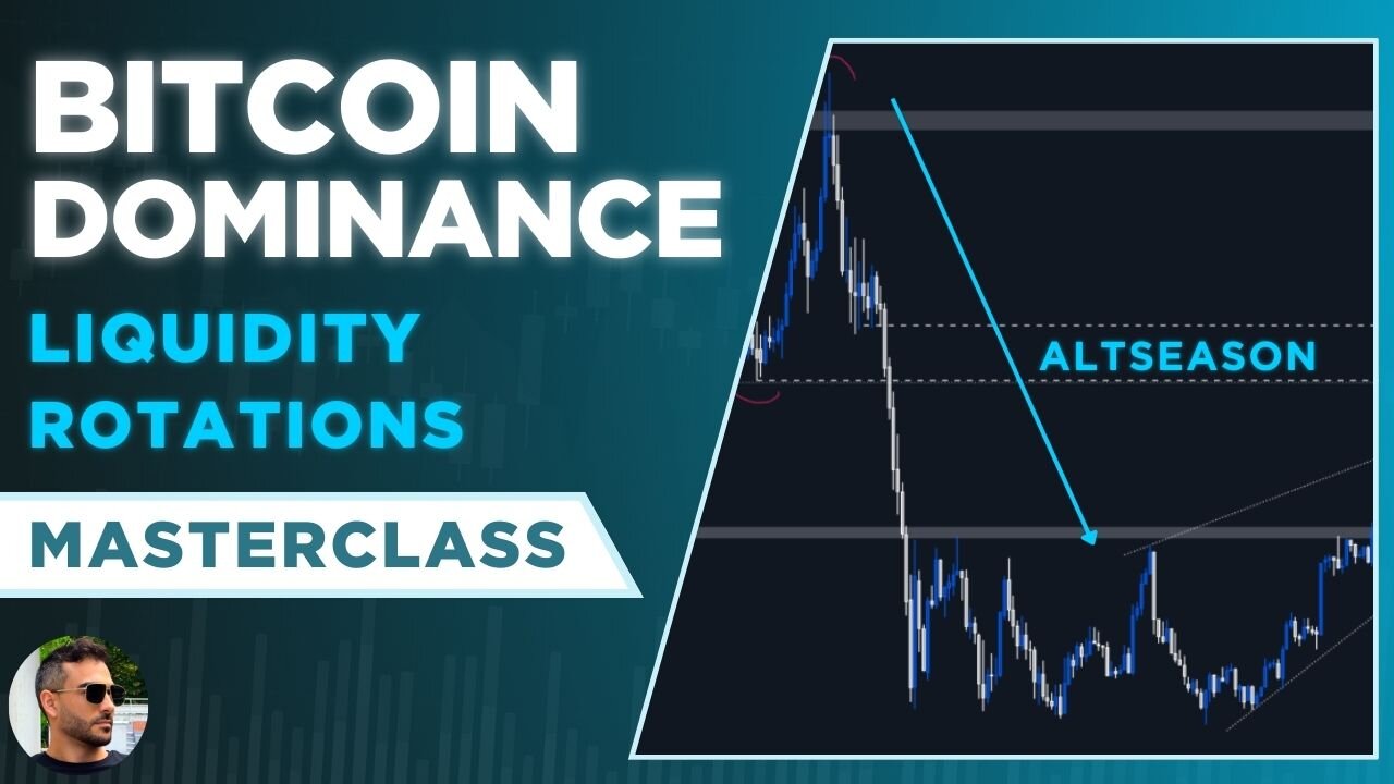 Bitcoin Dominance Trading MasterClass | How to Trade Altcoins & Bitcoin Using Bitcoin Dominance