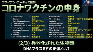 (2/3)兵器化された生物毒 ヘビ毒 コロナワクチンの中身 DNAプラスミドの正体 ブライアン・アーディス医師 Dr Bryan Ardis Weaponizing Venoms 2023/08/28