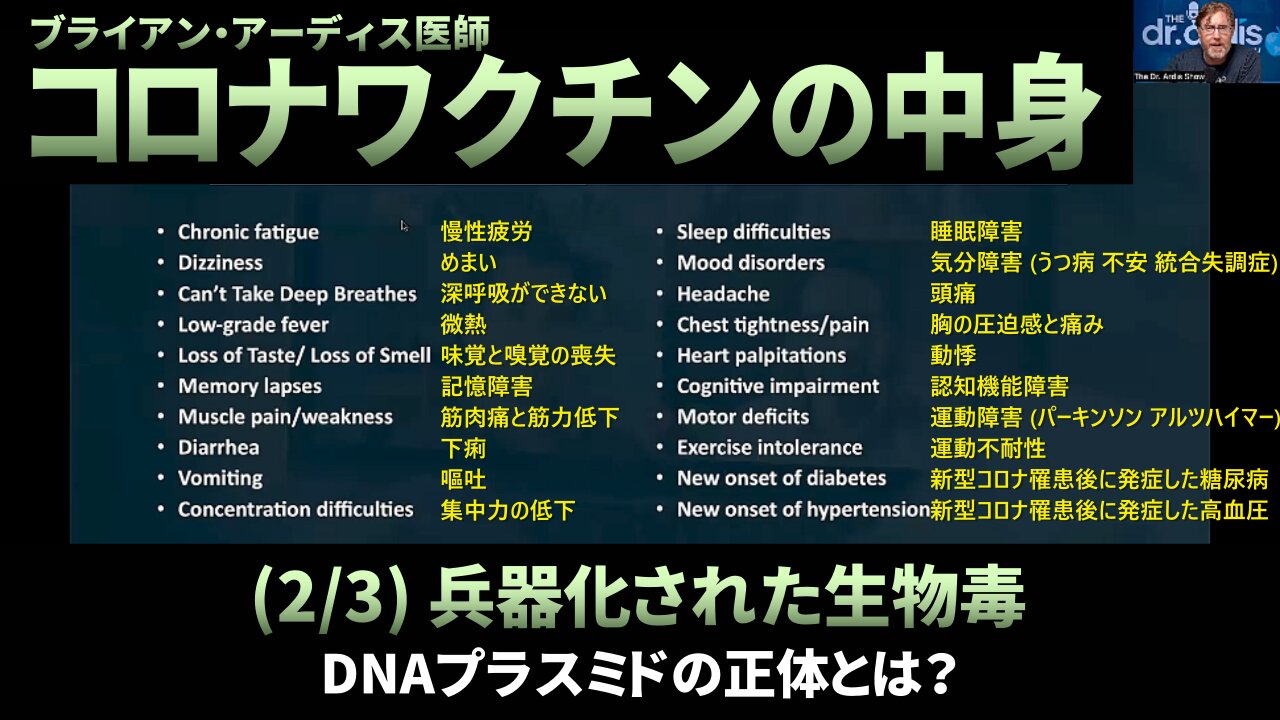 (2/3)兵器化された生物毒 ヘビ毒 コロナワクチンの中身 DNAプラスミドの正体 ブライアン・アーディス医師 Dr Bryan Ardis Weaponizing Venoms 2023/08/28