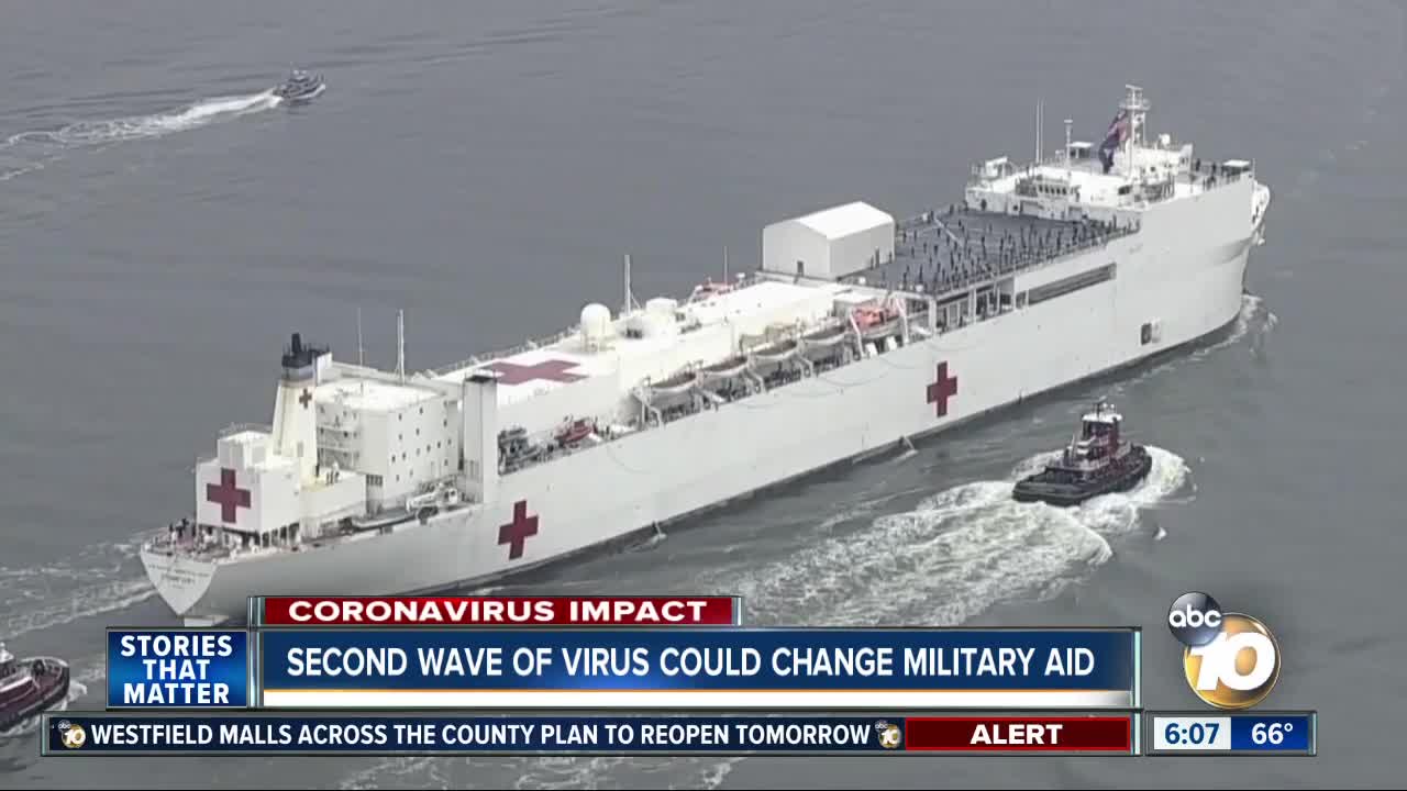 Military aid could change in event of second virus wave