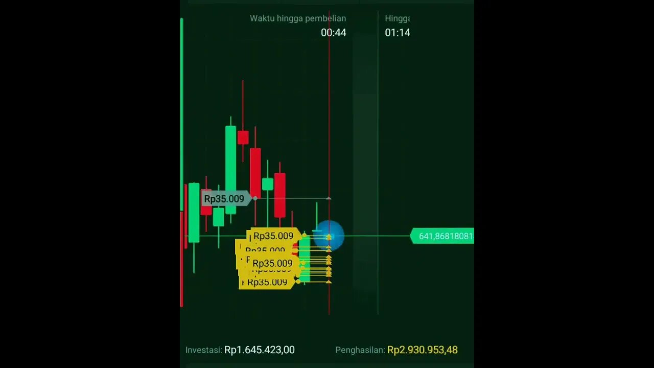 Trading Harus Cerdas dan Cerdik #binomo #trading#binaryoptions #shorts#short#youtubeshorts