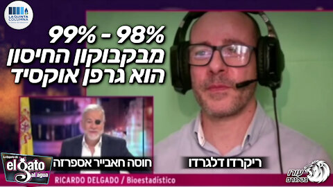 ‫98% - 99% מבקבוקון החיסון ‫הוא גרפן אוקסיד | ריקרדו דלגדו | El gato al agu