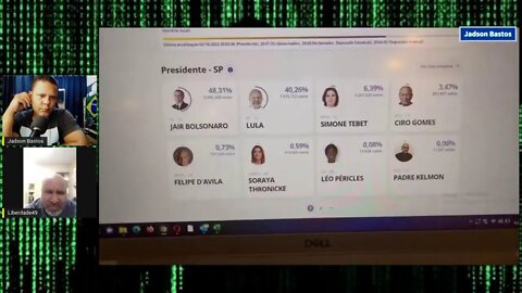 Ouve fraude nessas eleições? Bolsonaro VS Lula