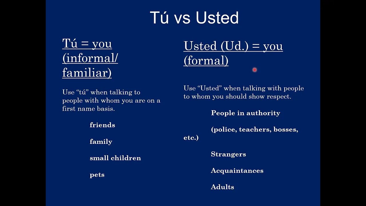 Spanish tu vs usted