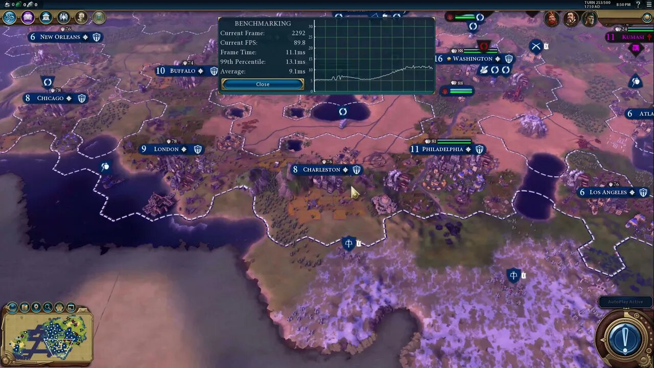 Benchmark SAPPHIRE Nitro+ Radeon RX 5700 XT + Ryzen 7 3700X Sid Meiers Civilization VI 1080p Graphic