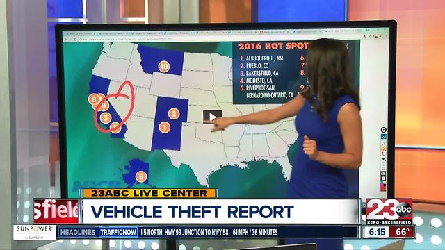 Hot Spots for Vehicle Deaths