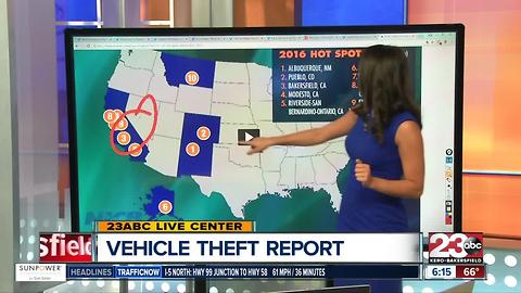 Hot Spots for Vehicle Deaths