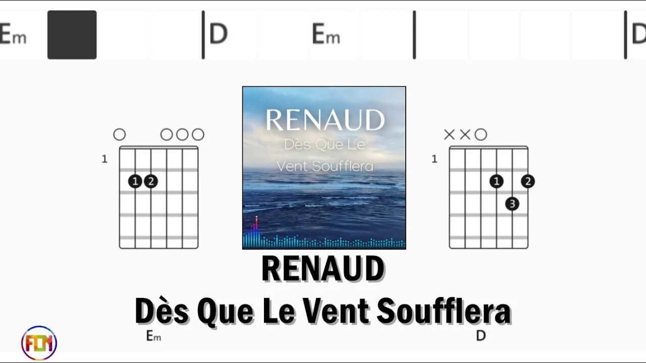 RENAUD Dès Que Le Vent Soufflera - Guitar Chords & Lyrics HD