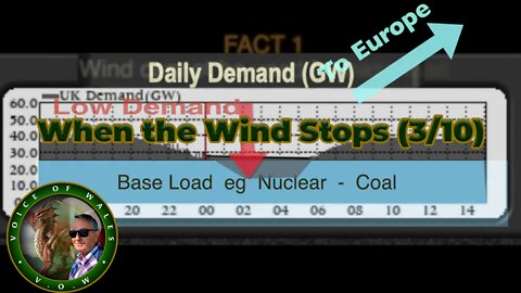 When the Wind Stops (3/10) – Mini Documentary by Paul Burgess, V.O.W Climate Specialist.