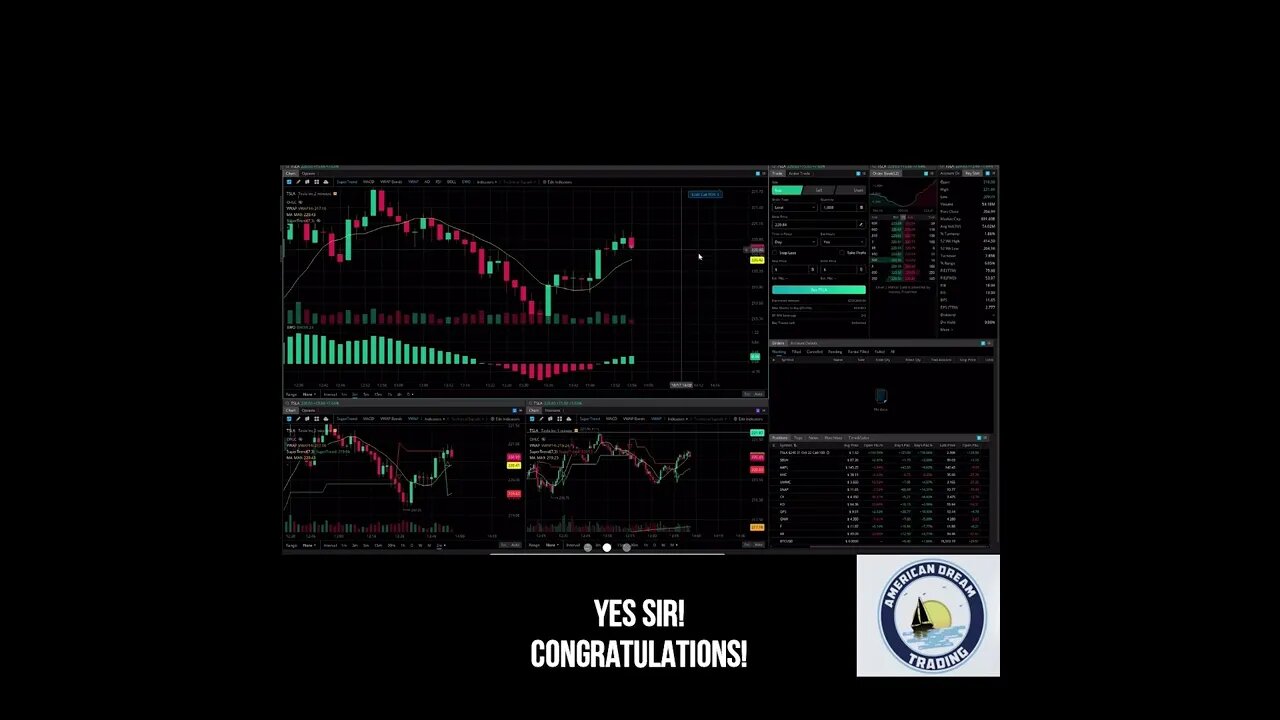 New Member Quit His Day Job After These Profits in Stock Market!