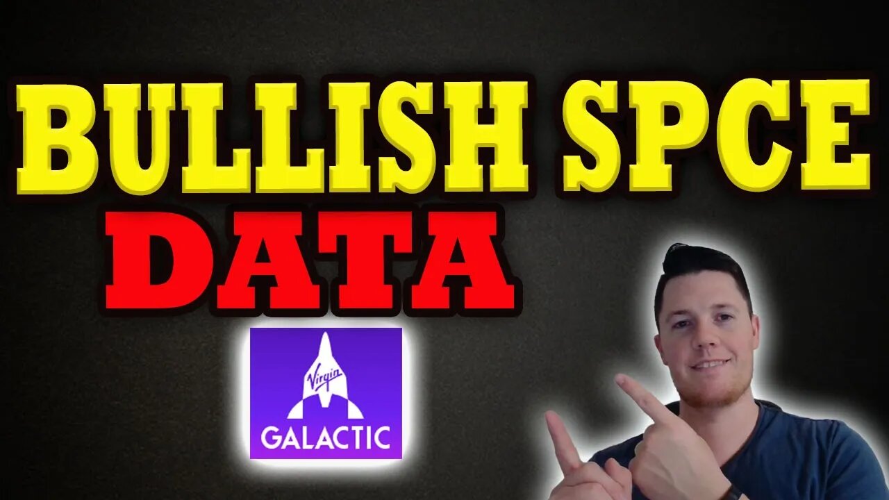 HUGE Virgin Galactic RALLY │ BULLISH Options Data ⚠️ Virgin Galactic Squeeze Coming?! ⚠️