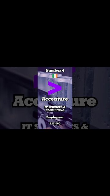 Companies with the most employees in the world!