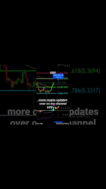 XRP MOON line price to watch!?🚀👀