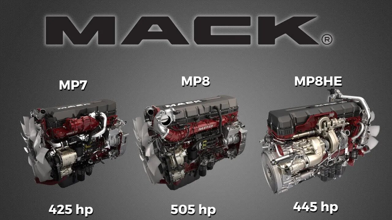 MACK Truck Engines - A Quick Overview