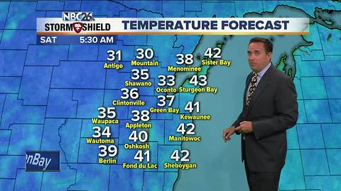 NBC26 Storm Shield Weather Forecast