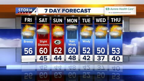 Elissia Wilson's Daybreak Storm Team 4cast for October 18, 2019