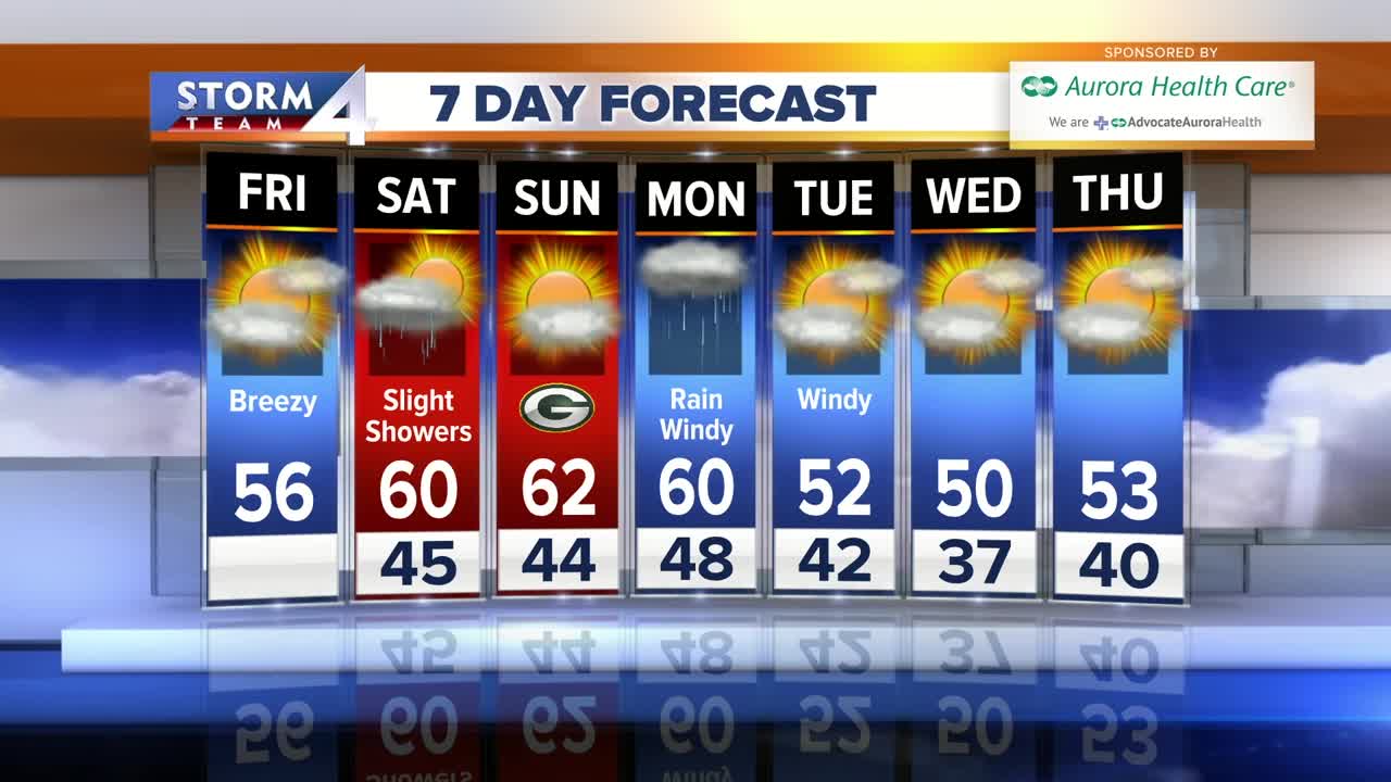 Elissia Wilson's Daybreak Storm Team 4cast for October 18, 2019