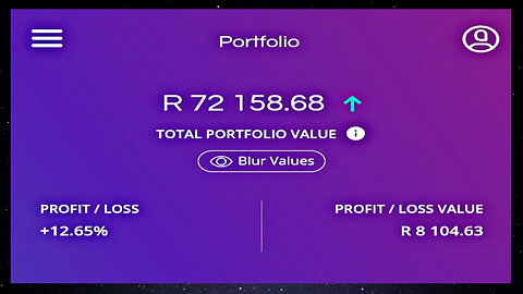 Road To R100k | (Day 123)