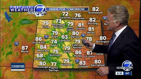 Tuesday evening forecast