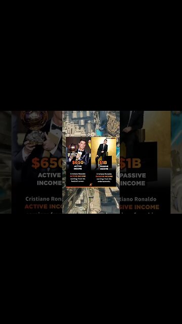 Motivational status 🔥 Cristiano Ronaldo #motivational #entrepreneur #motivation #success #motivation