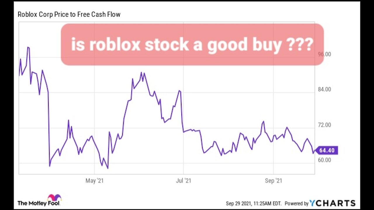 is roblox stocks worth it ???