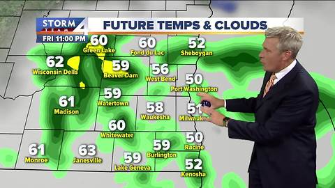 Scatters sprinkles this evening