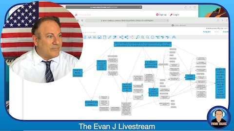 8/23/21 - Mind Map Monday, Biden Regime Desperate, FDA Fraud - Ep. 059