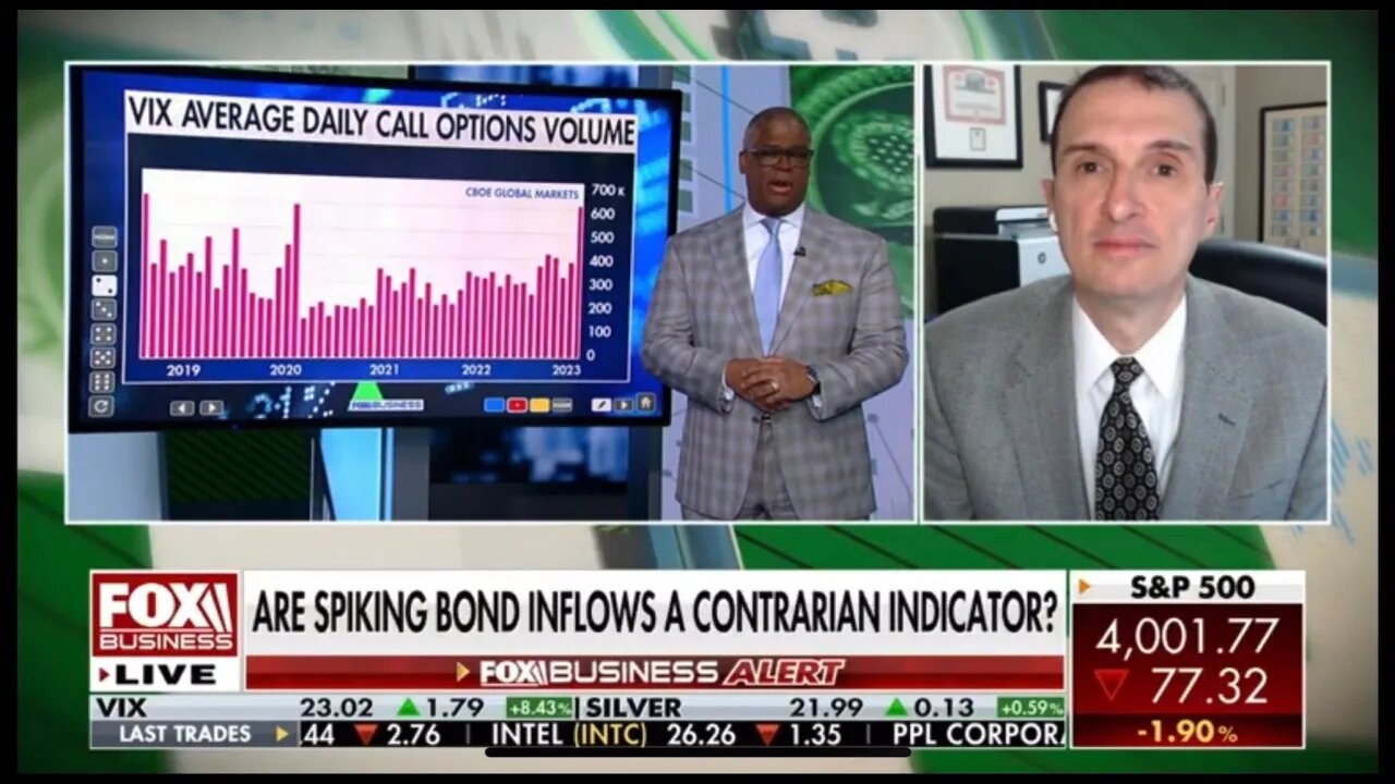 Jim Bianco talks the state of the US Consumer, "No Landing" Scenario & the Bond Market - FoxBusiness