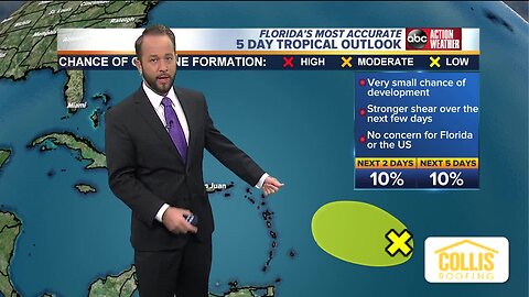 Tracking the Tropics | August 4 Morning Update