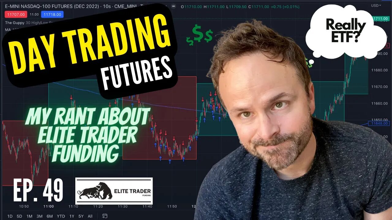 WATCH ME TRADE | Ranting about Elite Trader Funding | Day Trading Futures Nasdaq Stocks Commodities