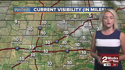 2 Works for You Monday Morning Weather Forecast