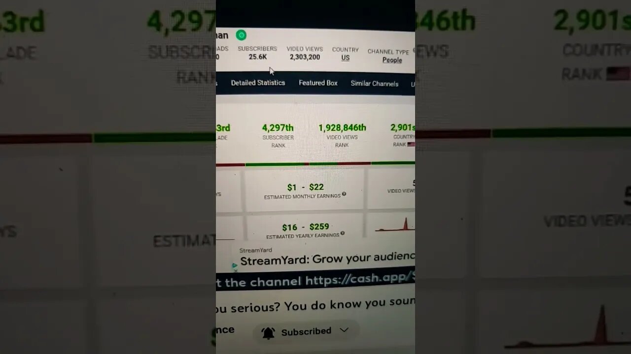True Freeman Social Blade Analytics