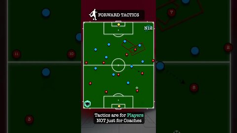 False9 basics #soccercoach #fussballtaktik #soccertactics