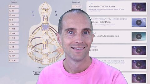 What is Your Human Design? Jenna Zoe Has Answers!