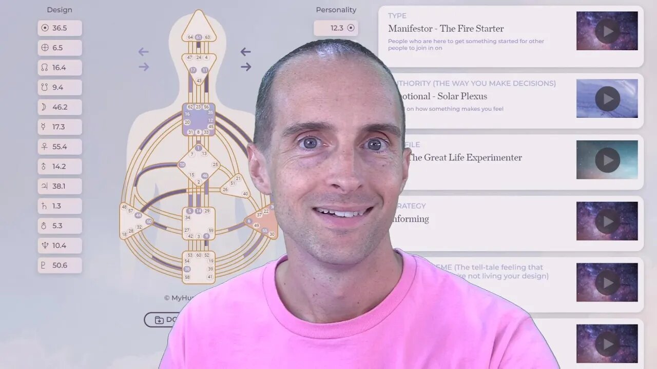 What is Your Human Design? Jenna Zoe Has Answers!