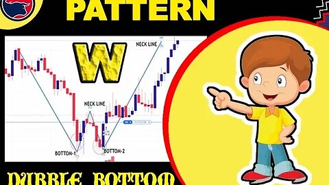 ADVANCE Chart pattern W pattern PART-4