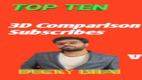 Top 10 Pakistani youtuber in 2023😱💯#youtube #youtubeshorts #ytshorts