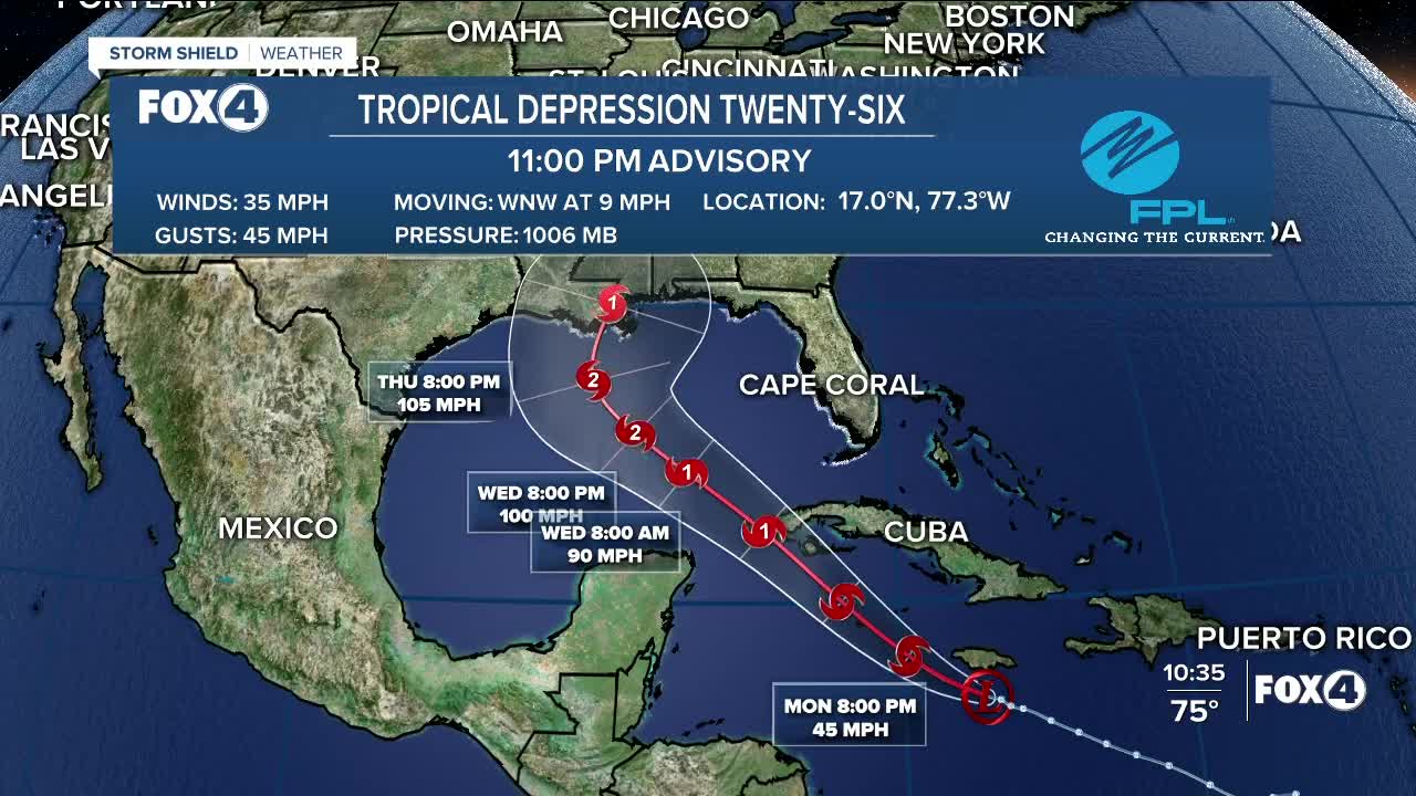 Tracking the tropics