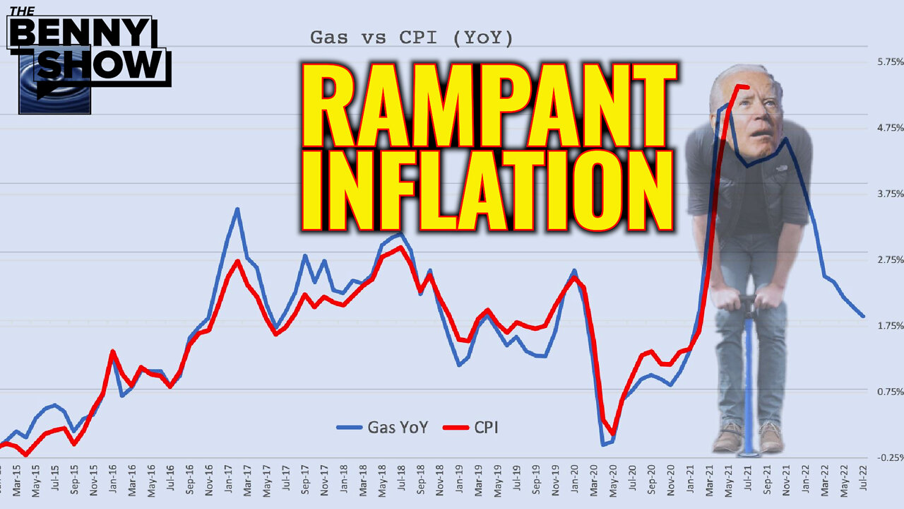 Americans Are Feeling The Effects Of Biden-Inflation Economics - Are You "Frustrated" Too?