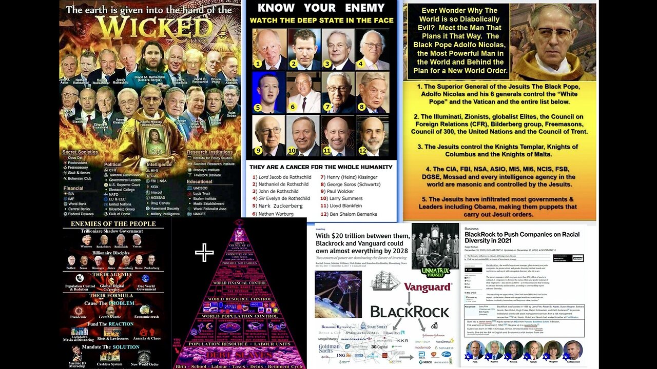 BlackRock Vanguard May Own Everything By 2028 Know Your Enemy Black Pope Jesuits Illuminati JewSA