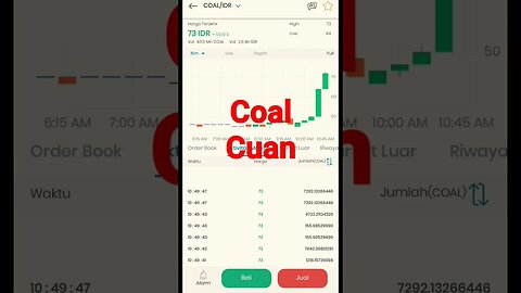 Coal Cuan