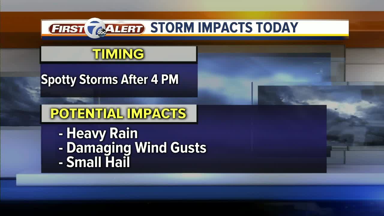 More stroms
