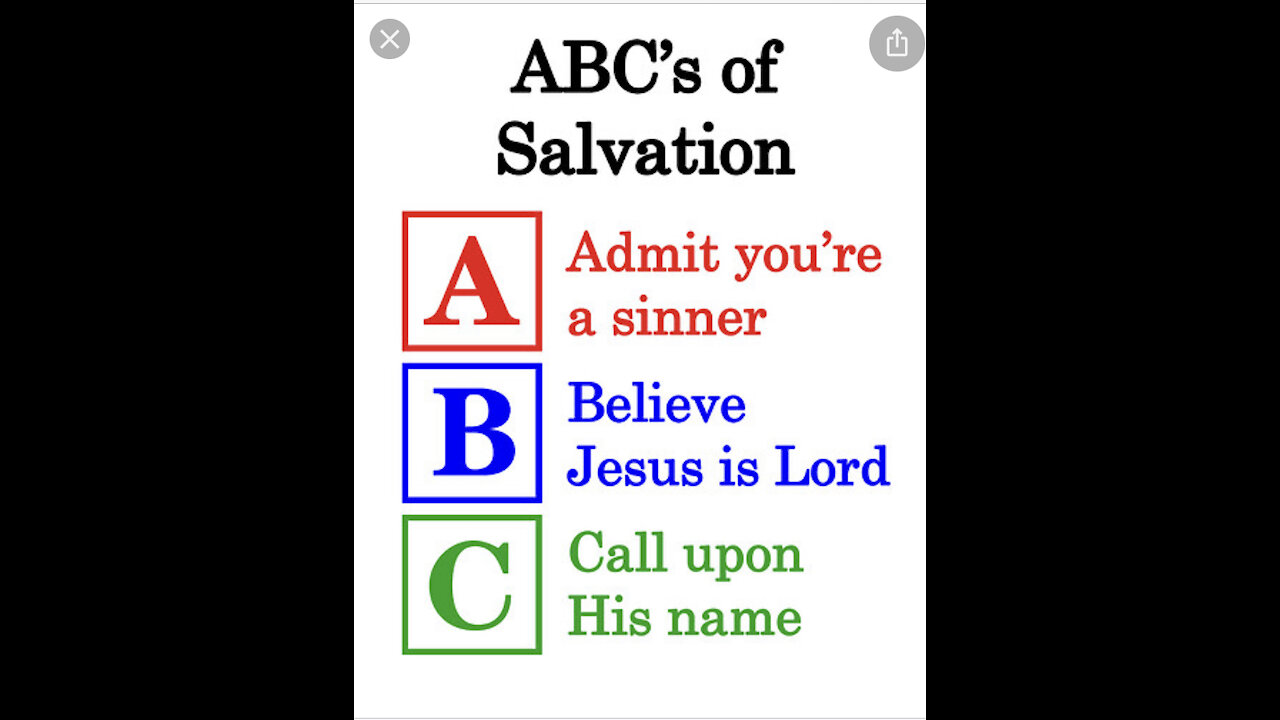 ABC of salvation