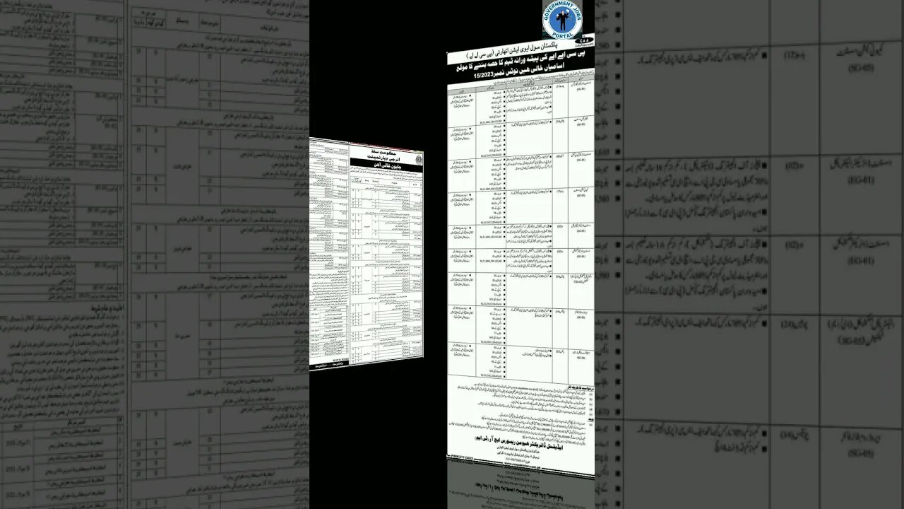 Today's Jobs in pakistan 2023 #governmentjobsportal
