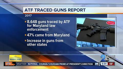 ATF report shows less guns are being bought in Maryland