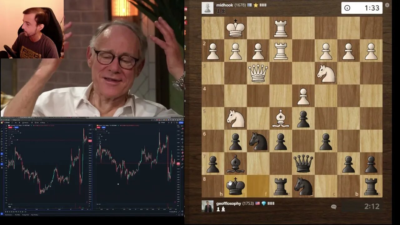 Road to 2000 #114 - 1753 ELO - Chess.com Blitz 3+0 -Nimzowitsch Defense