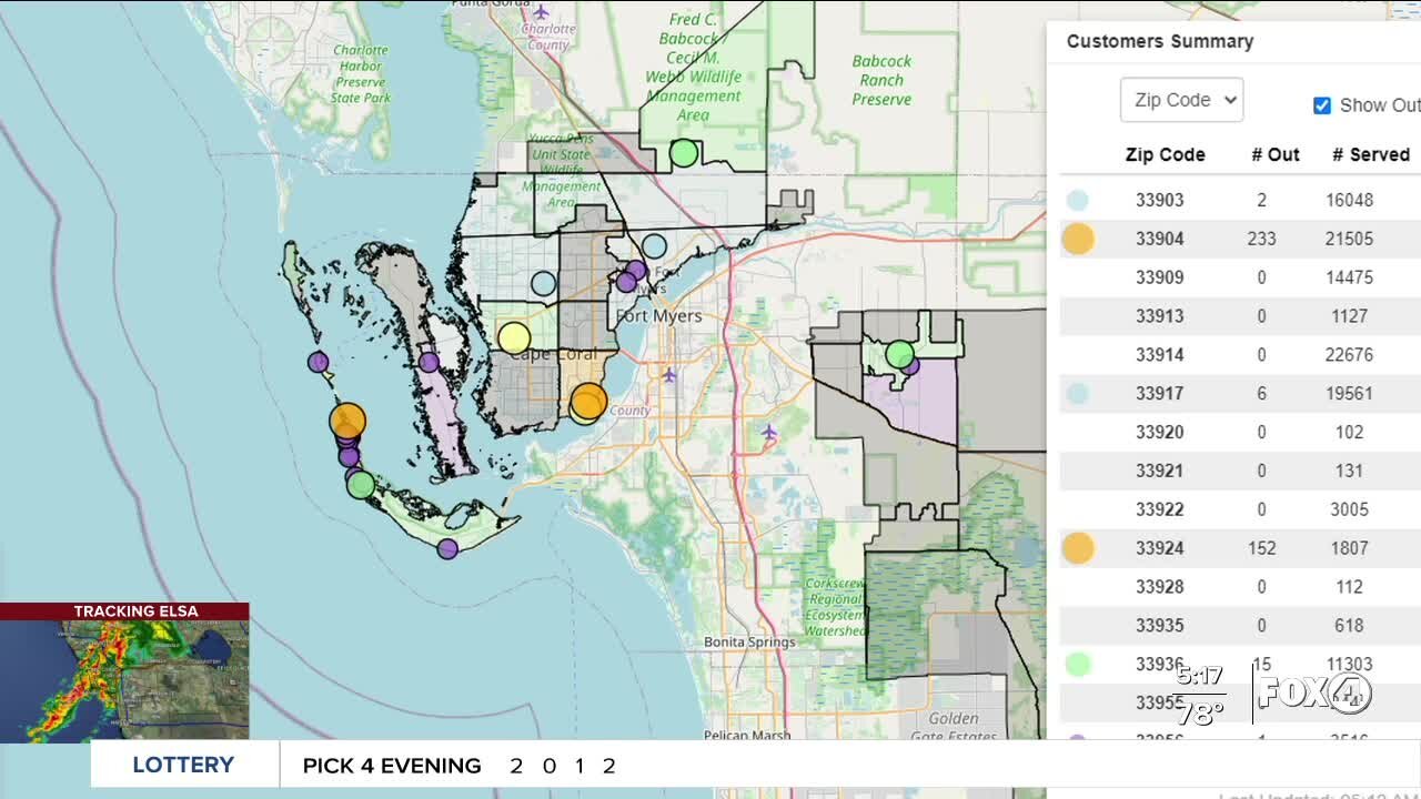 Power Outages