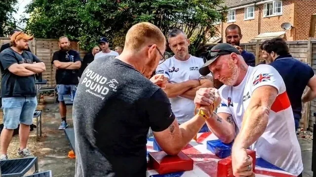 How to Apply the STRAP