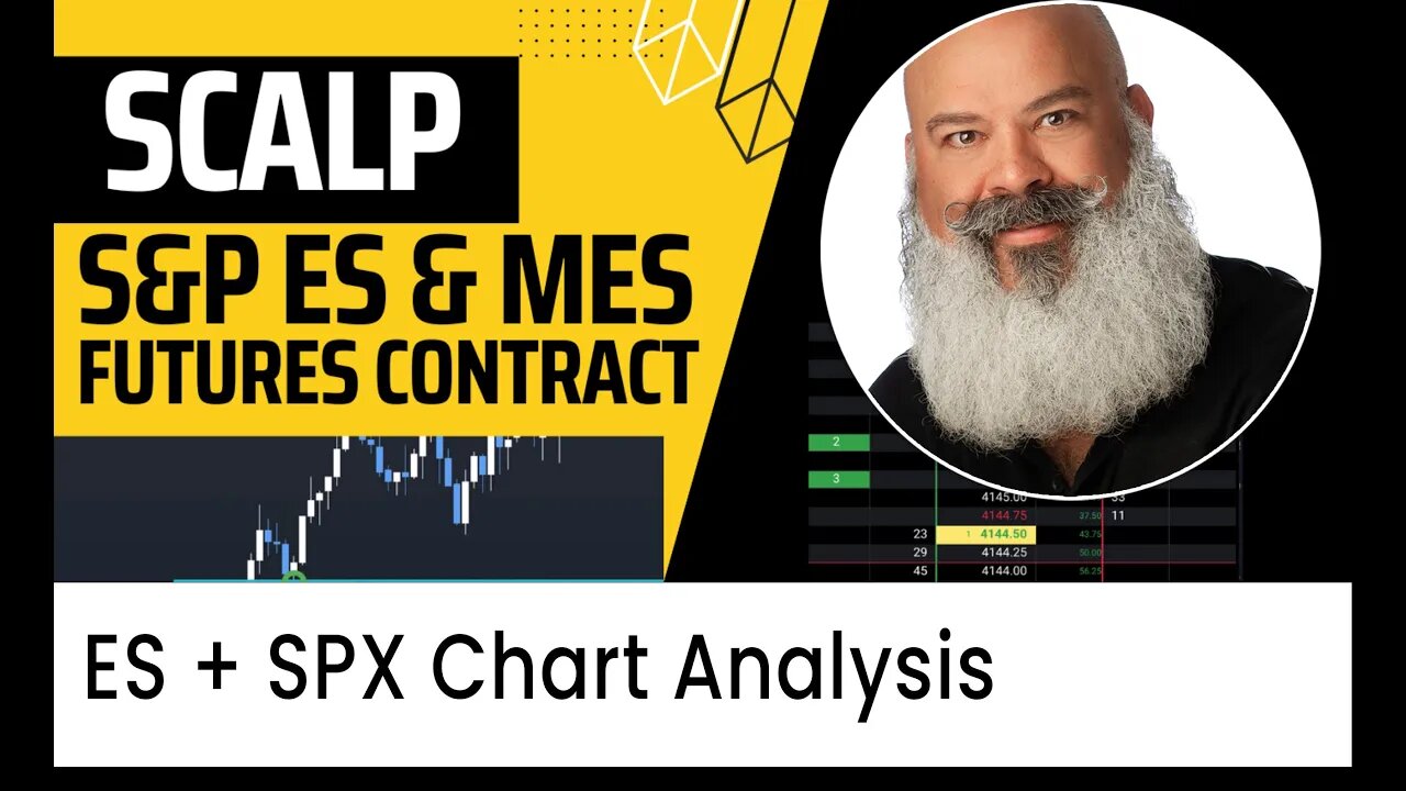 ES + SPX Chart Analysis | ES Emini Price Action Trading System Using MES Micro Futures