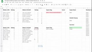 Sports Betting Triple Crown Trifecta - NFL Week 2 / NCAAF Week 3